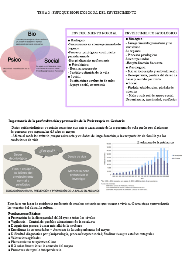 Miniatura del documento Tema-2-geriatria.pdf