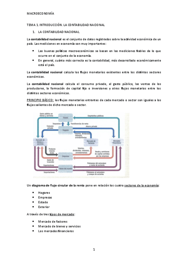Miniatura del documento TEMA-1.pdf