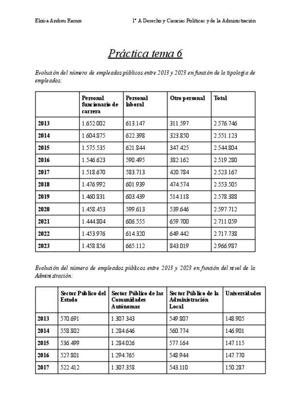 Miniatura del documento ANDREU-RAMOS.-PTE-6.pdf