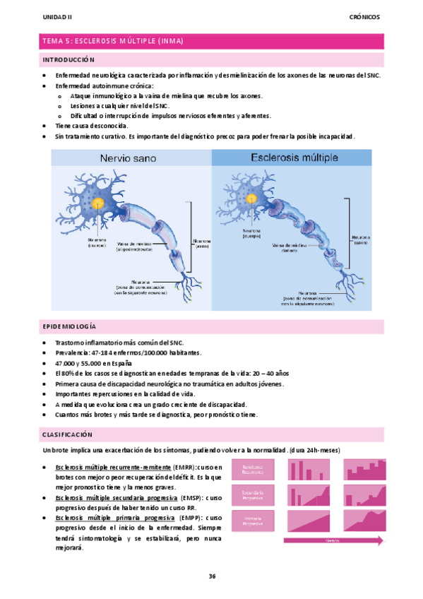 Miniatura del documento Unidad-II.-3-Neurologico.pdf