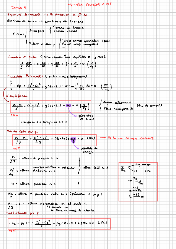Miniatura del documento Resum-MF-T456.pdf
