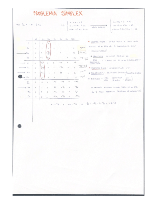 Miniatura del documento Apuntes-SIP.pdf