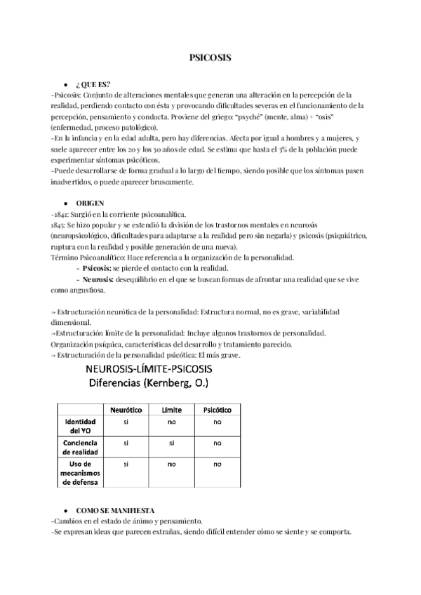 Miniatura del documento PSICOSIS-done-2.pdf