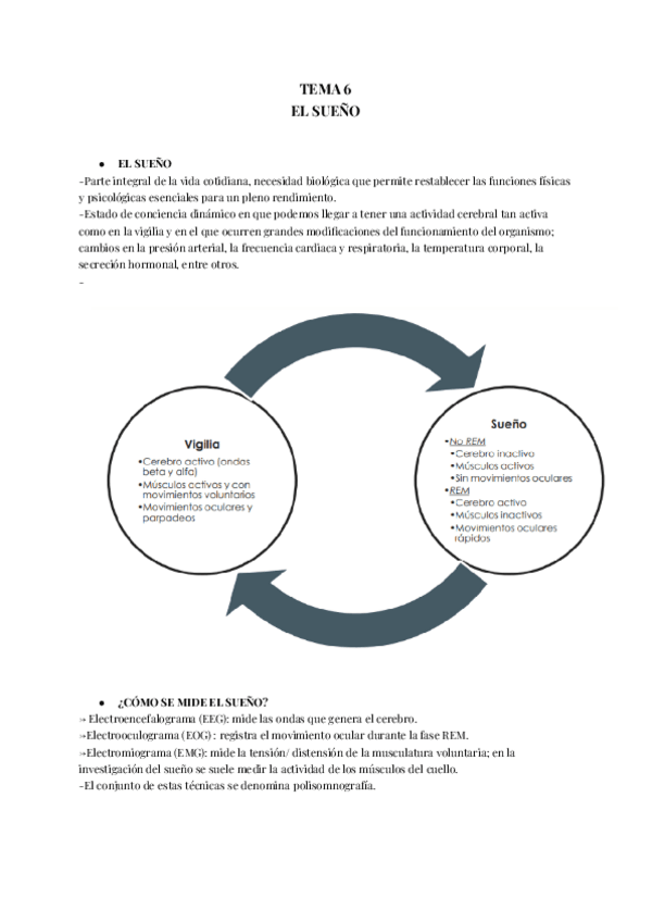 Miniatura del documento TEMA-6-EL-SUENO-terminado-2.pdf