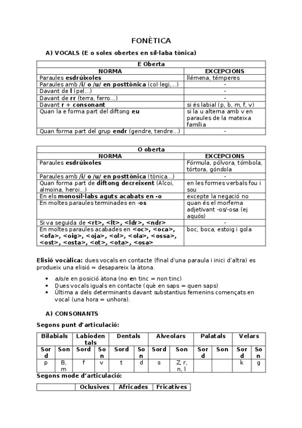 Miniatura del documento fonetica.docx
