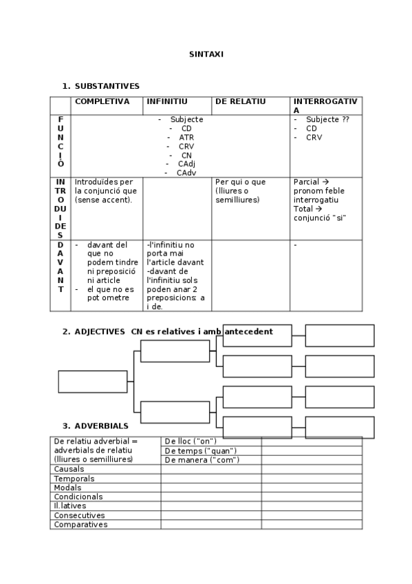 Miniatura del documento sintaxis.docx