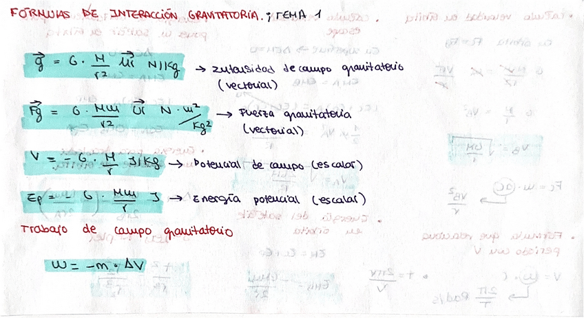 Miniatura del documento FisicaTodas-las-FORMULAS-EBAU.pdf