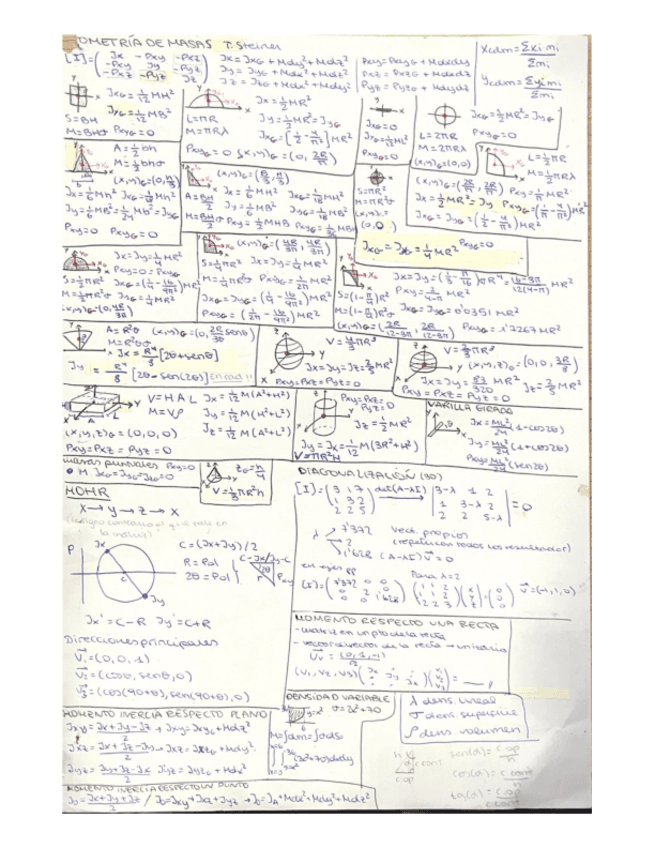 Miniatura del documento formulario-parcial2.pdf