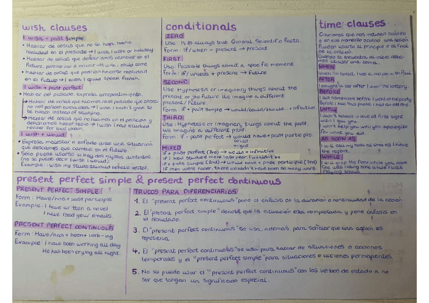 Miniatura del documento Ingles-temario-completo.pdf