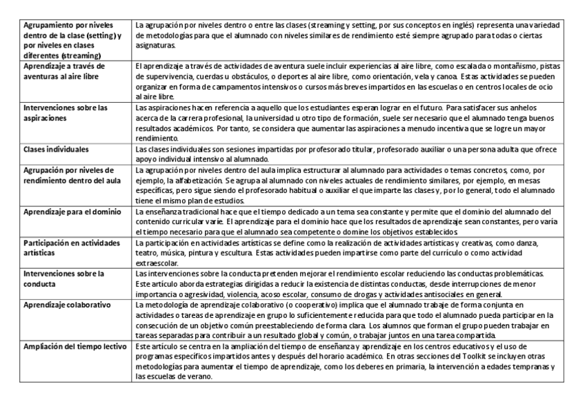Miniatura del documento 1.-Toolkit.pdf