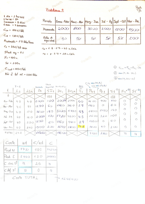 Miniatura del documento OP-Problema-9-Resuelto_NOTA:10.pdf