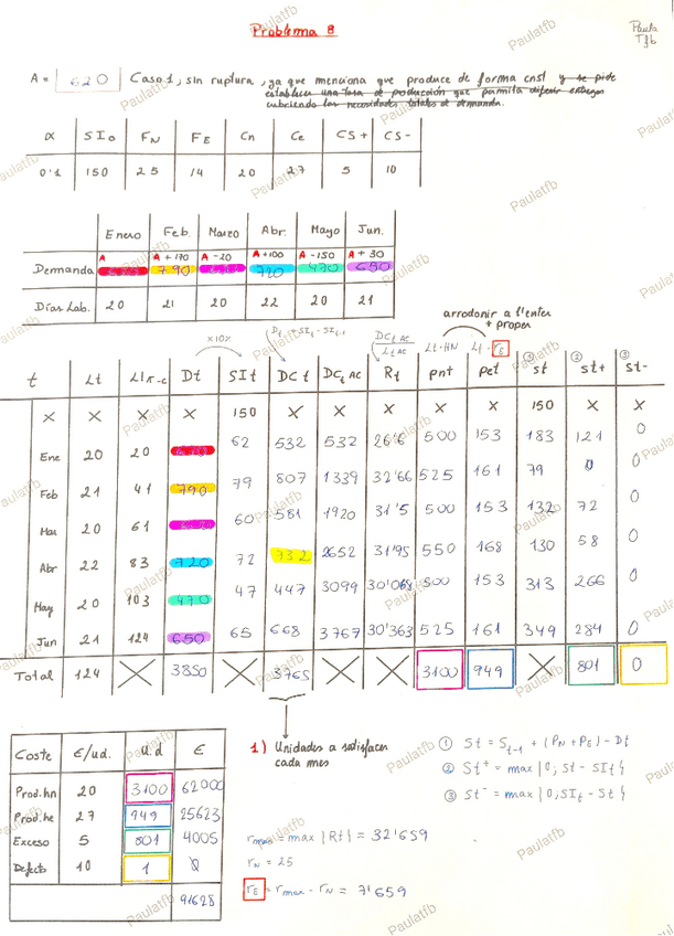 Miniatura del documento OP-Problema-8-Resuelto_NOTA:10.pdf