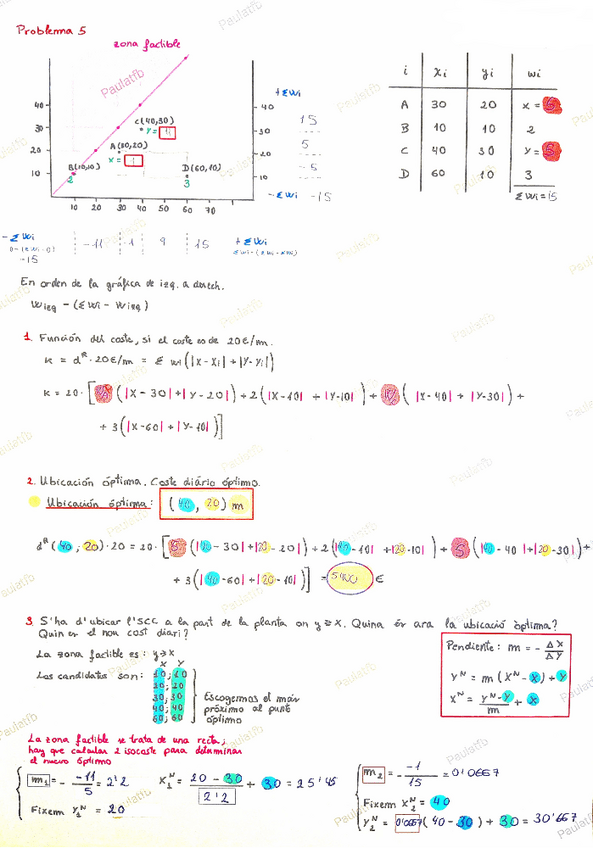 Miniatura del documento OP-Problema-5-Resuelto_NOTA:10.pdf