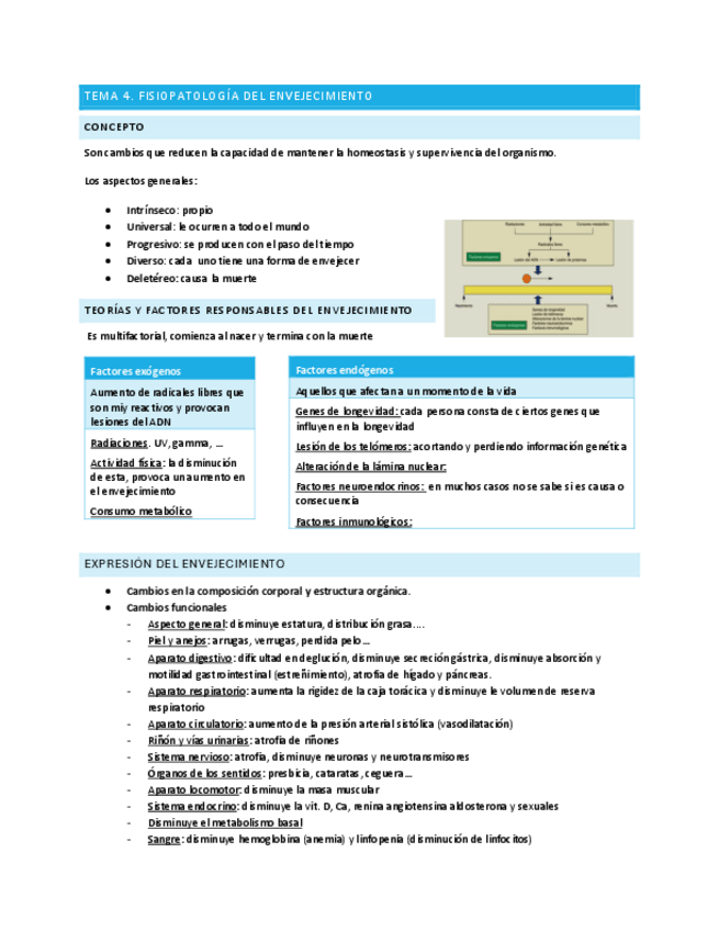 Miniatura del documento Tema-4-fisiopatologia.pdf