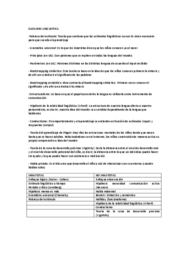 Miniatura del documento GLOSARIO-LINGUSITICA.pdf