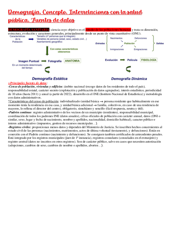 Miniatura del documento 3.-Demografia.-Concepto.-Interrelaciones-con-la-salud-publica.-Fuentes-de-datos.pdf