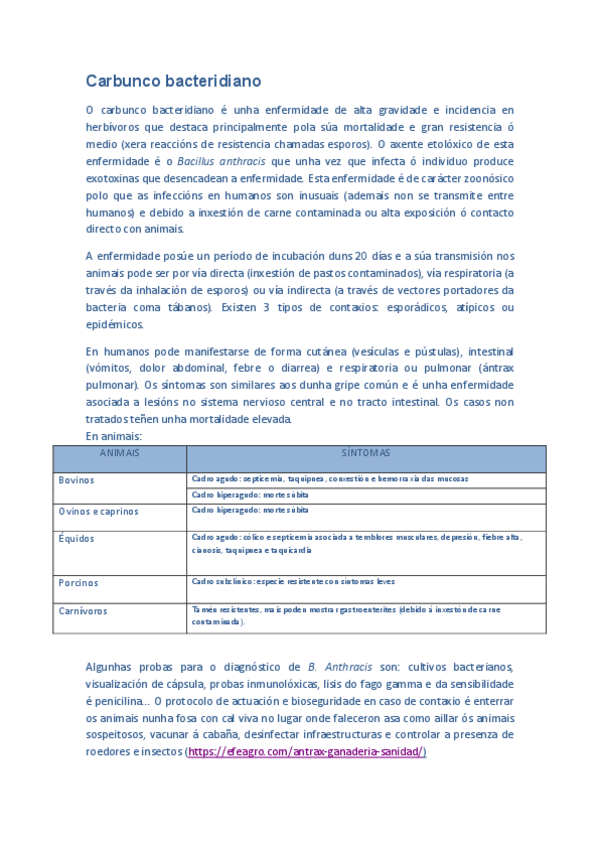 Miniatura del documento TRABALLO-CARBUNCO-BACTERIDIANO.pdf