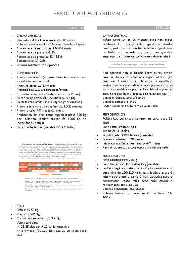 Miniatura del documento particularidades-animales-apuntes.pdf