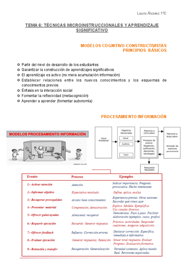 Miniatura del documento TEMA-6.pdf