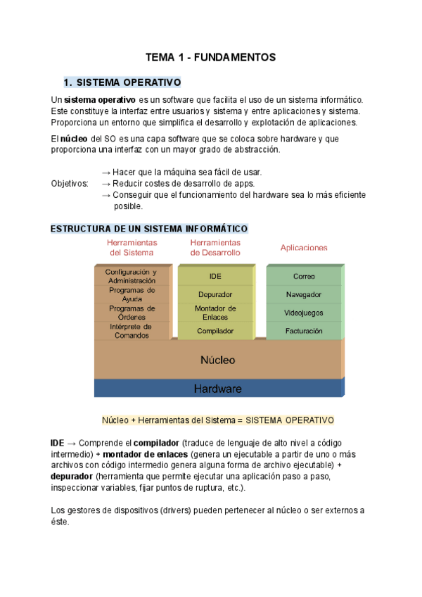 Miniatura del documento TEMA-1-FUNDAMENTOS.pdf