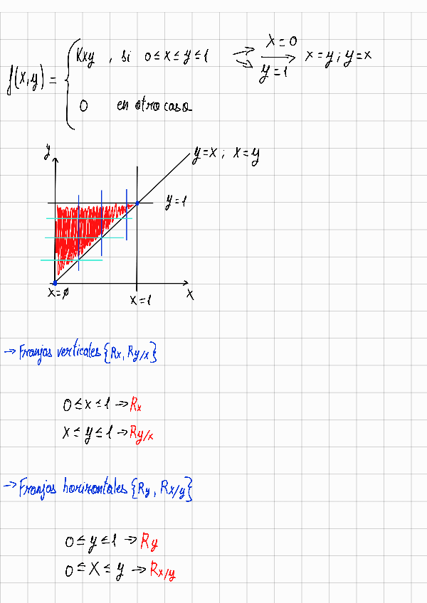 Miniatura del documento Ejercicios-VA-bidimensional-continua-resueltos.pdf