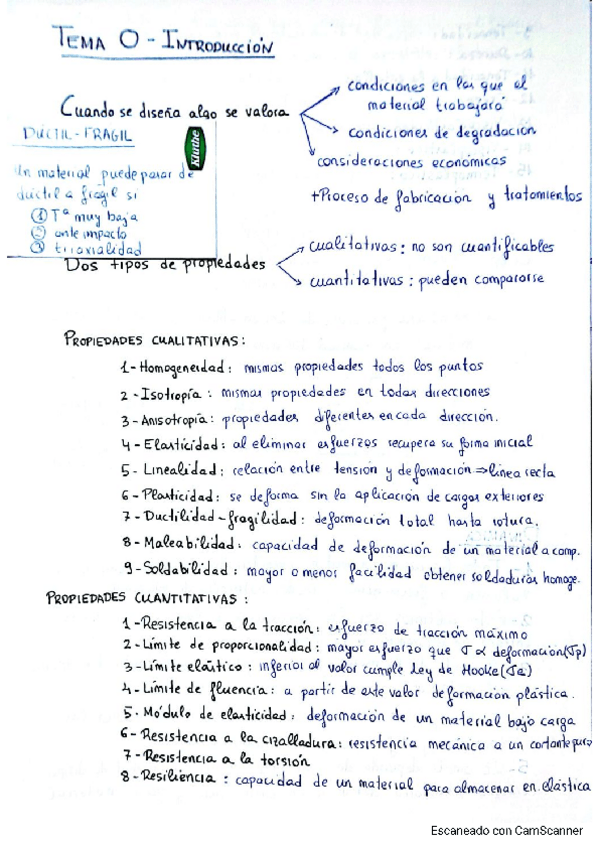 Miniatura del documento TEORIATECNOLOGIAMATERIALES.pdf