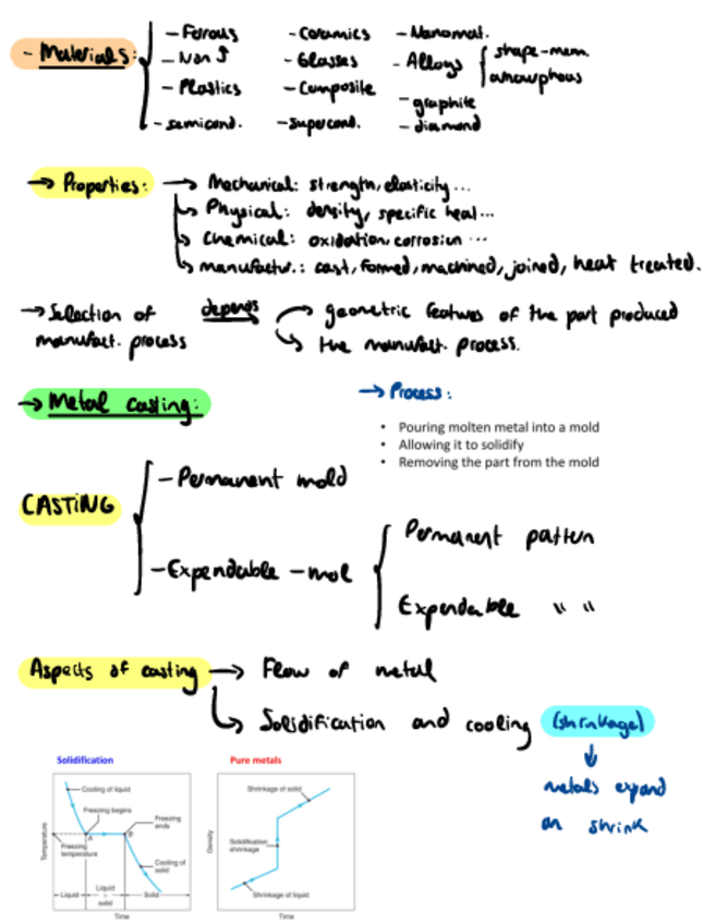 Miniatura del documento Resumen-Fabri-1-4.pdf