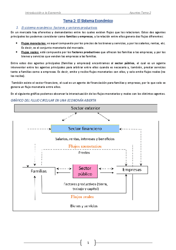 Miniatura del documento Apuntes Tema 2 Introducción Economía.pdf
