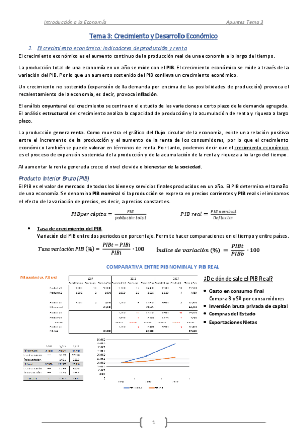 Miniatura del documento Apuntes Tema 3 Introducción Economía.pdf