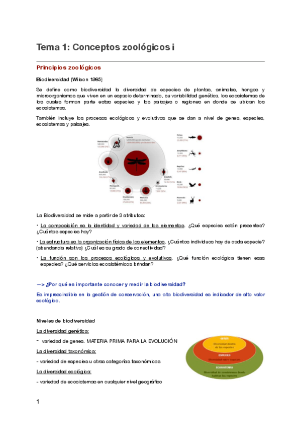 Miniatura del documento Apuntes-Zoologia-I.pdf