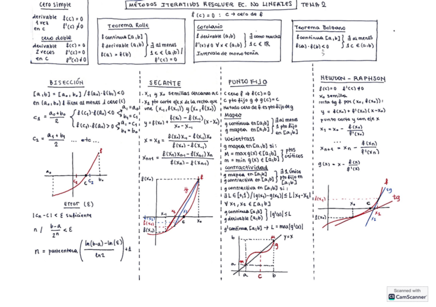 Miniatura del documento Apuntes-Metodos-Numericos.pdf