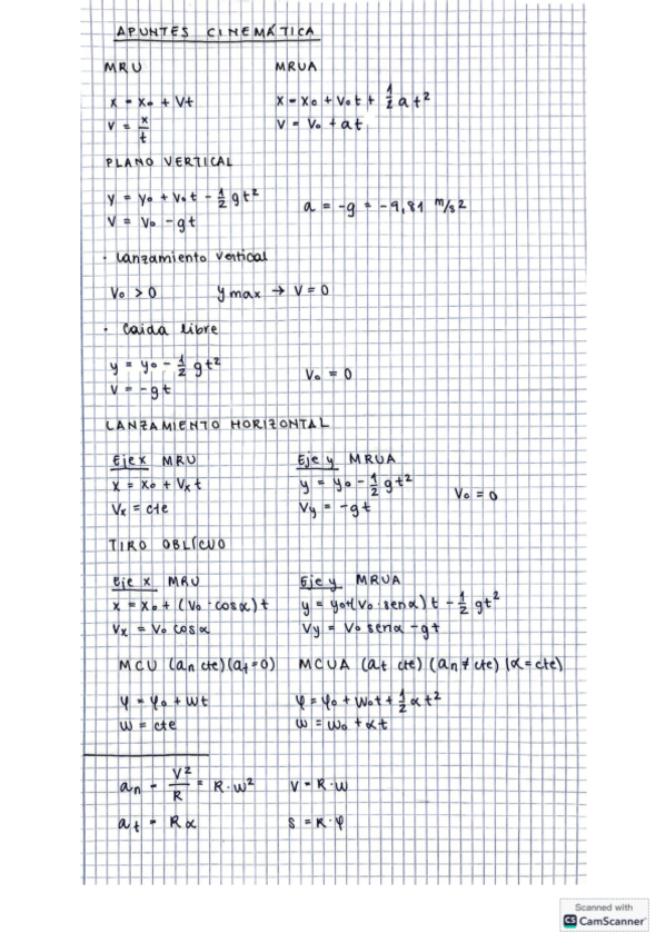 Miniatura del documento Apuntes-cinematica.pdf