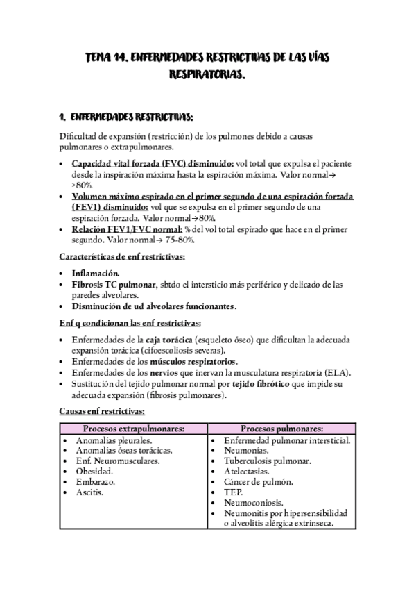 Miniatura del documento TEMA-14-ENFERMEDADES-RESTRICTIVAS-DE-LAS-VIAS-RESPIRATORIAS.pdf