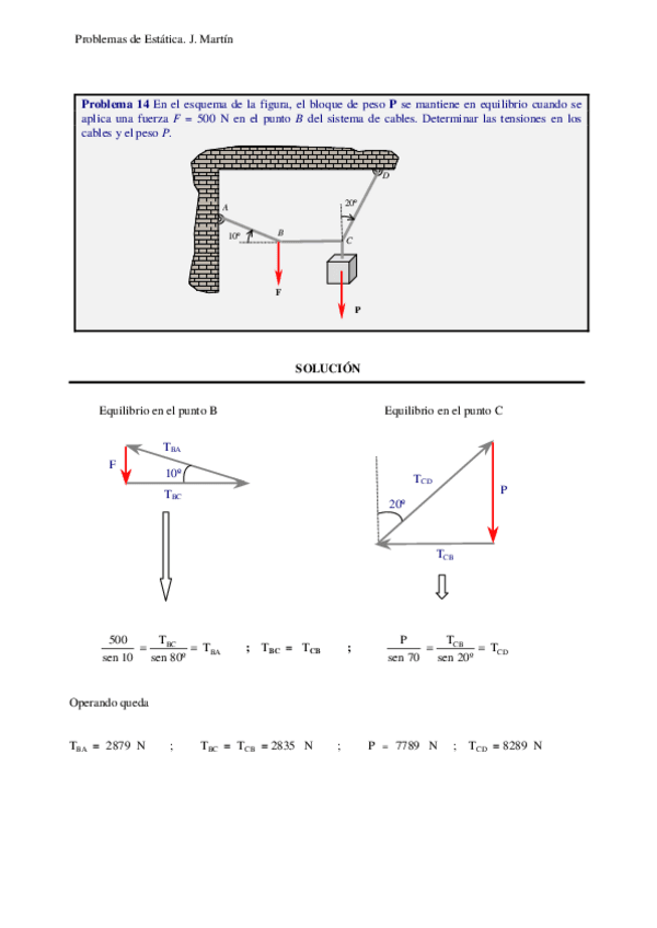 Miniatura del documento ProblemasResueltosEstatica_I.pdf