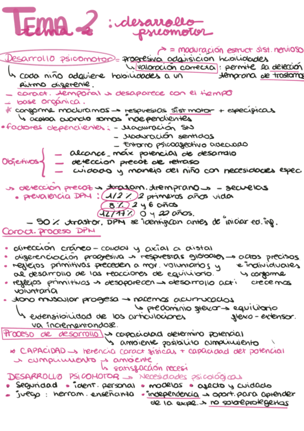 Miniatura del documento tema-2-3-y-5-infancia.pdf