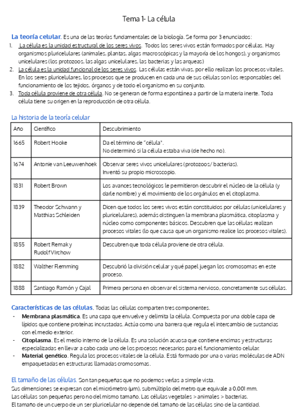 Miniatura del documento LA-CELULA.pdf