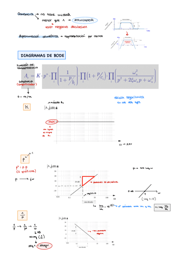 Miniatura del documento Diagramas-de-Bode-ej.pdf