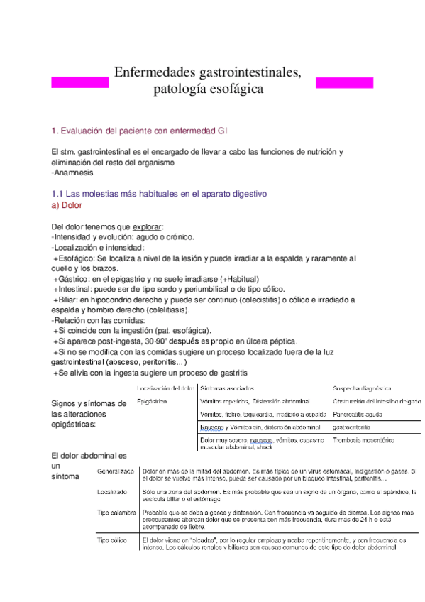 Miniatura del documento Resumen-T.23-Enfermedades-gastrointestinales-patologia-esofagica.pdf