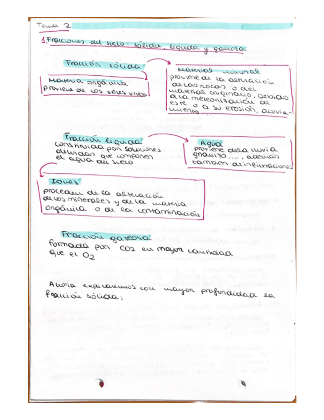 Miniatura del documento Tema-2-edafo.pdf