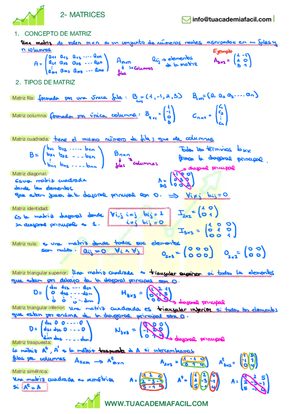 Miniatura del documento UNIDAD-2.-MATRICES.pdf