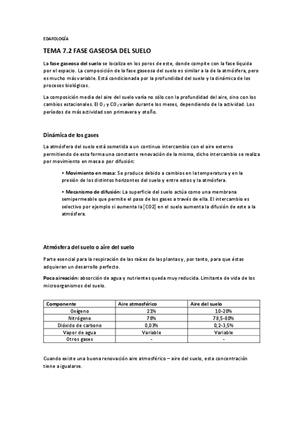 Miniatura del documento Tema-7.2.pdf