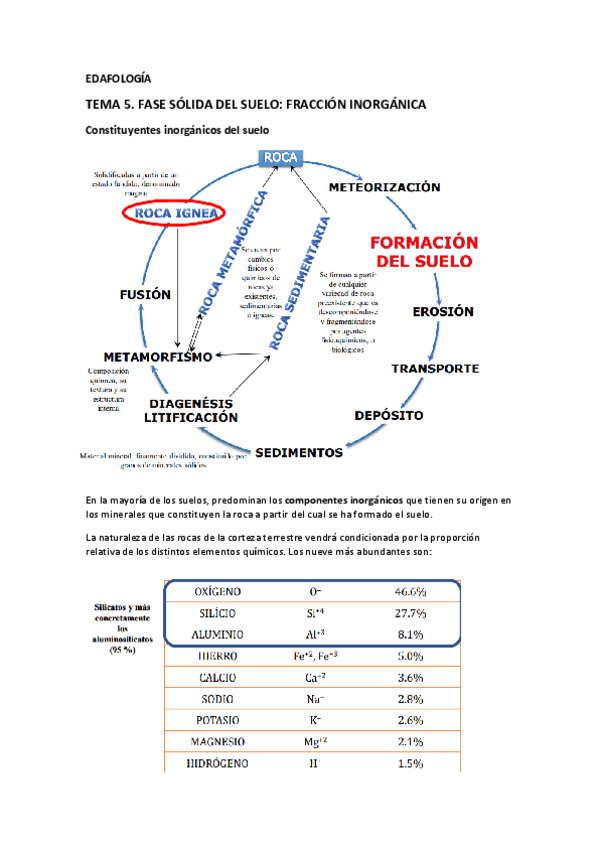 Miniatura del documento TEM-5.pdf