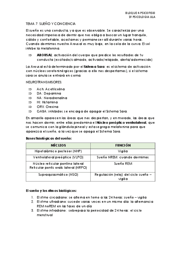 Miniatura del documento TEMA-7 PSICOFISIO.pdf