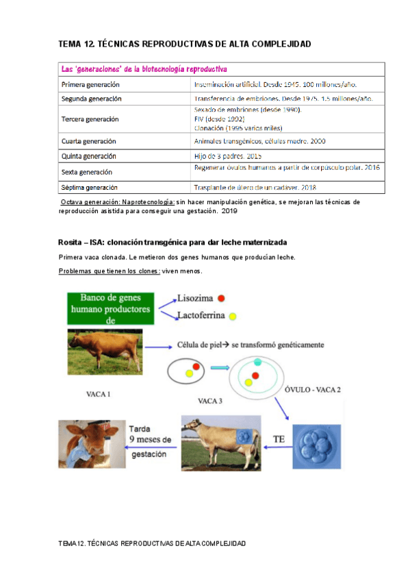Miniatura del documento TEMA-12-TECNCIAS-REPRODUCTIVAS.pdf