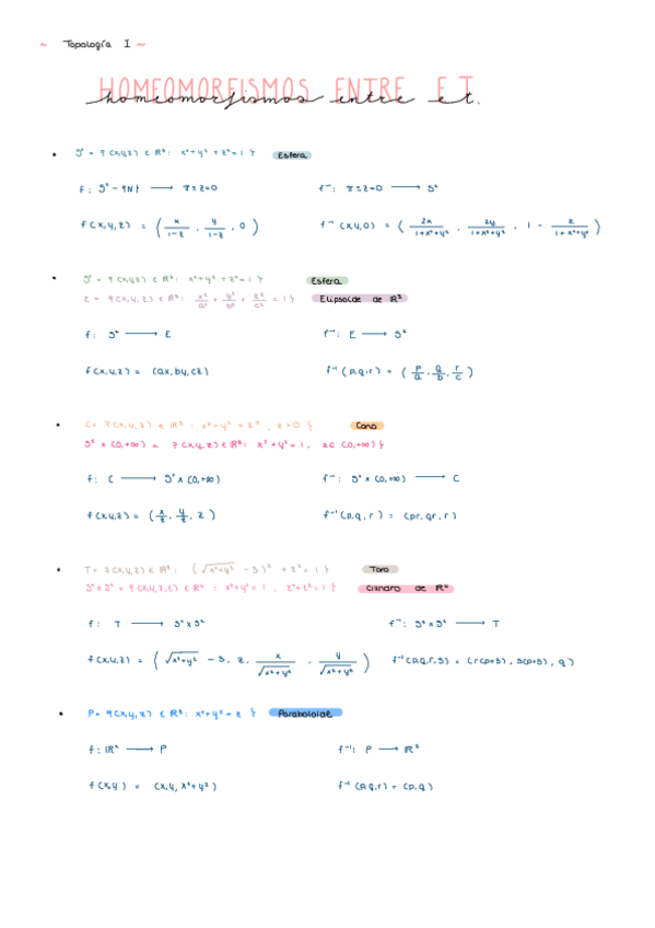 Miniatura del documento Homeomorfismos-entre-ET.pdf
