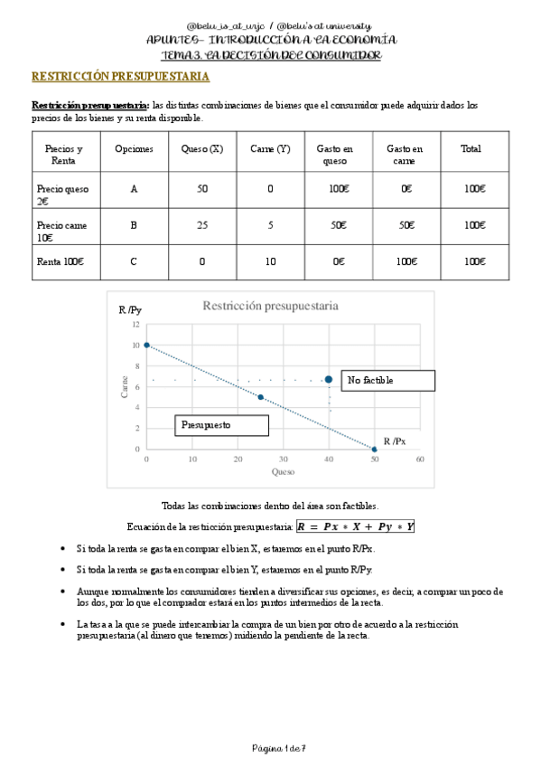 Miniatura del documento TEMA-3.-LA-DECISION-DEL-CONSUMIDOR-INTRODUCCION-A-LA-ECONOMIA.pdf