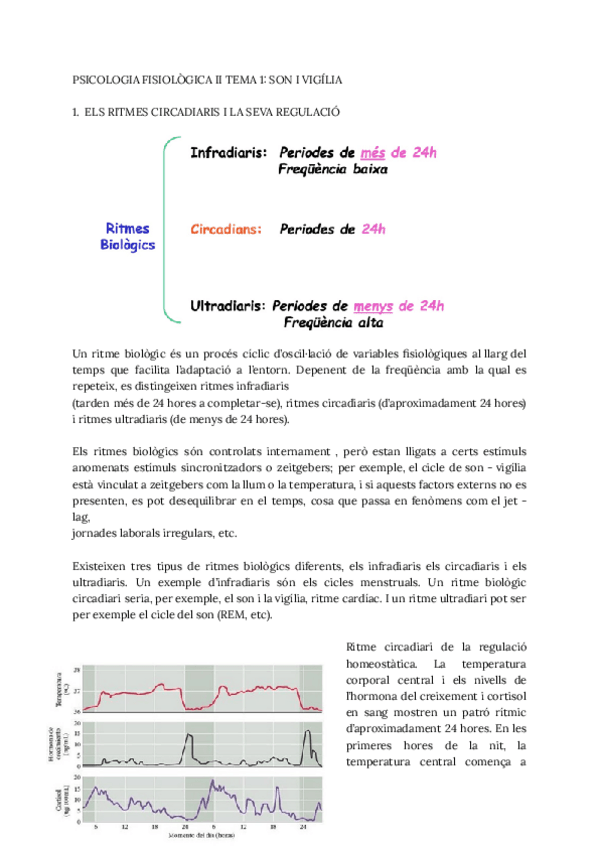 Miniatura del documento PSICOLOGIA-FISIOLOGICA-II-TEMA-1-4.pdf