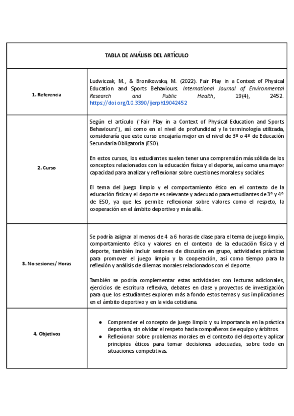 Miniatura del documento TABLA-DE-ANALISIS-DEL-ARTICULO-.pdf