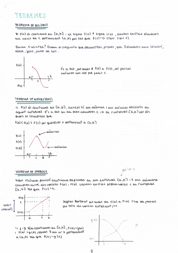 Miniatura del documento Resum-teoremes-derivades.pdf
