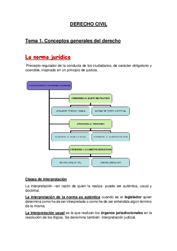 Miniatura del documento Apuntes-examen-derecho.pdf
